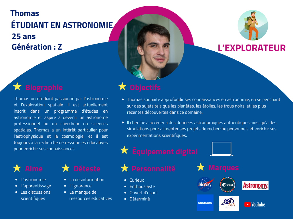 personas Thomas webmarketing