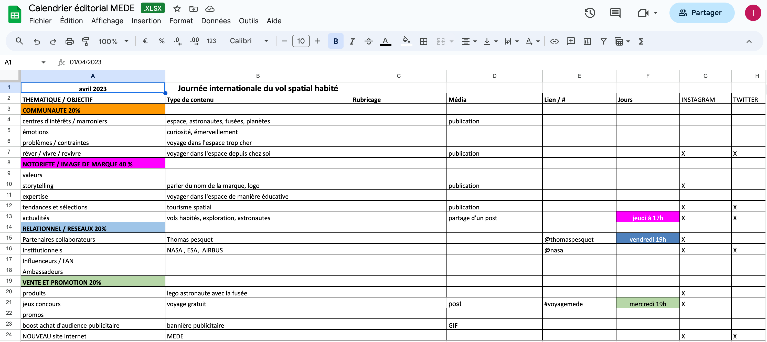 calendrier éditorial google sheets