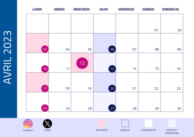 Calendrier éditorial